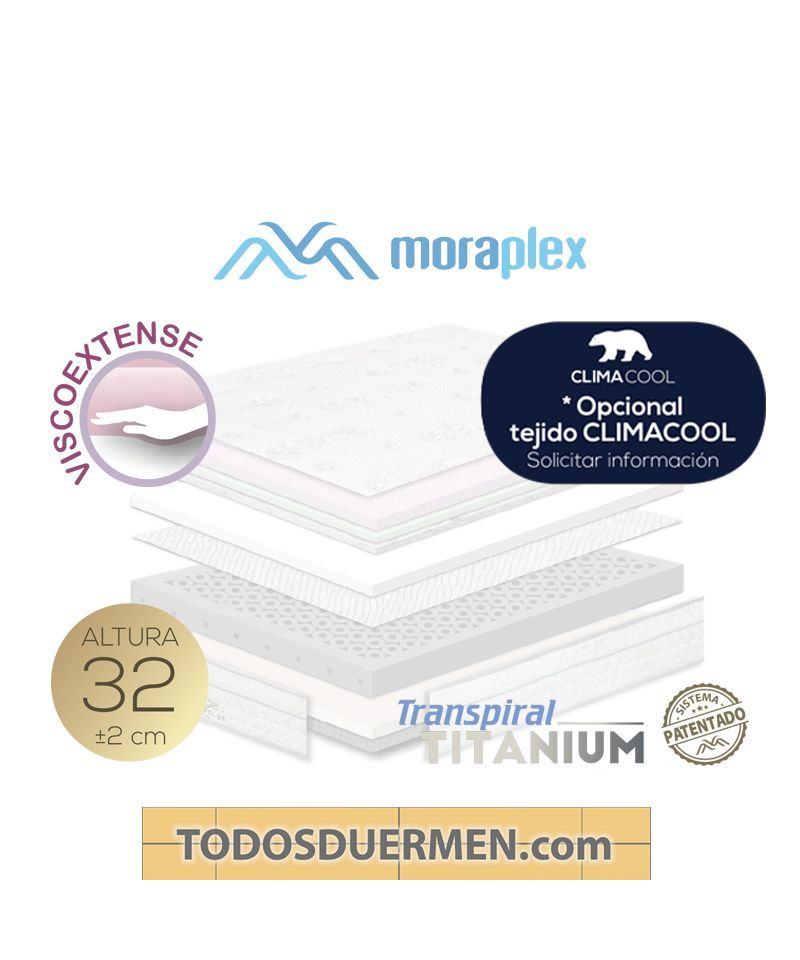 Colchón Thermoadapta S6 Premium Núcleo Transpiral Titanium 85kg Antiviral Antibacterial Moraplex TodosDuermen