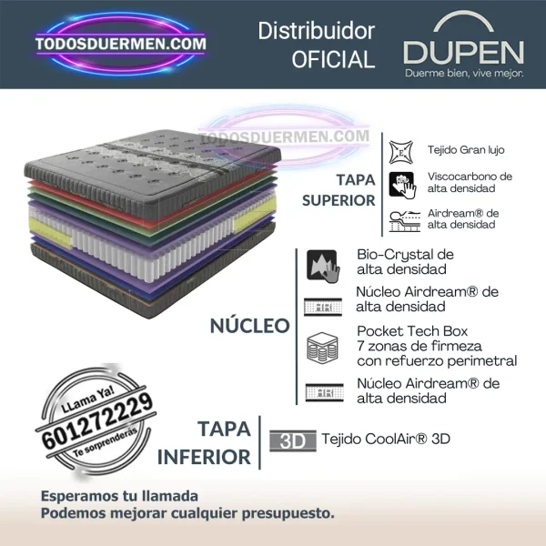 Colchón de Muelles Ensacados Dupen Energy Sport - CARACTERISTICAS - Todosduermen.com