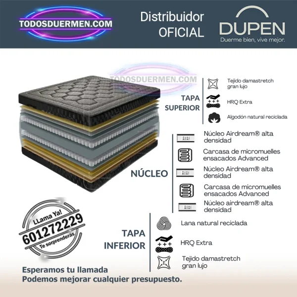 Colchón Viscoelástico + Micro Muelles Ensacados Dupen de Lujo Black Titan – Black Edition - Imagen 4