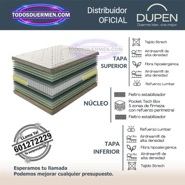 Colchón de Muelles Ensacados Dupen Lumbar Tech - Todosduermen.com