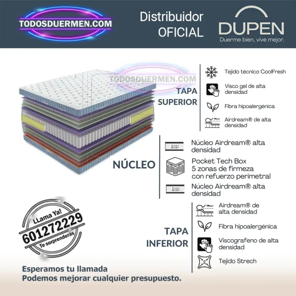 Colchón de Muelles Ensacados + Viscogel + Viscografeno Dupen Polar Tech - Todosduermen.com