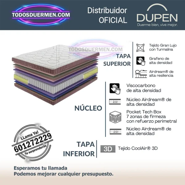 Colchón de Muelles Ensacados Dupen Ionic Balance - Todosduermen.com