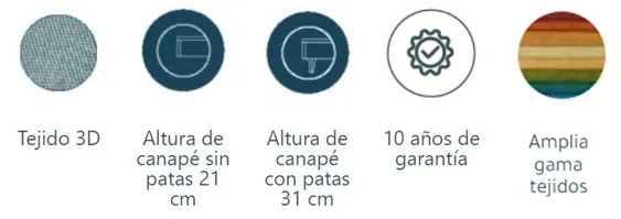 caracteristicas bases canape fijo Sleep BAse
