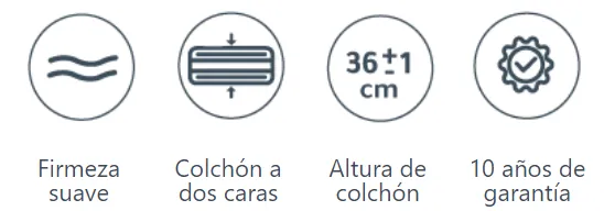 caracteristicas colchón Executive