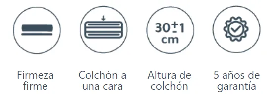 caracteristicas colchón Ionic Balance
