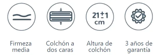 caracteristicas colchón Joy