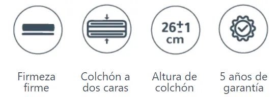 caracteristicas colchón Sahara