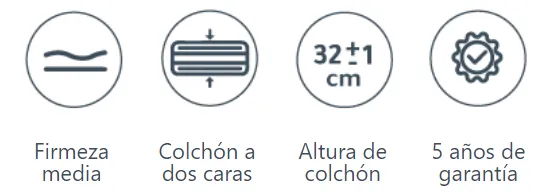 caracteristicas colchón Versalles