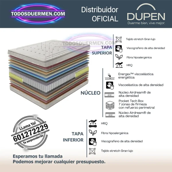 Colchones de Muelles Ensacados Sydney Dupen 35 cm con Canape Abatible - Impecable - Imagen 6