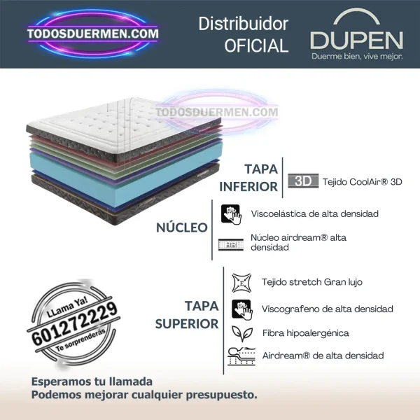 Colchón Viscoelástico de Alta Gama Dupen Memory Plus - Todosduermen.com