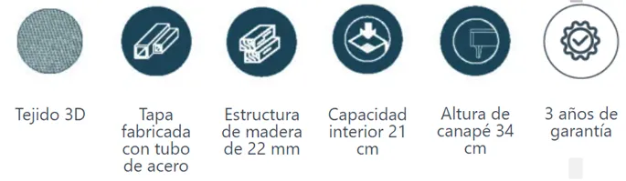 caracteristicas bases abatible Leon