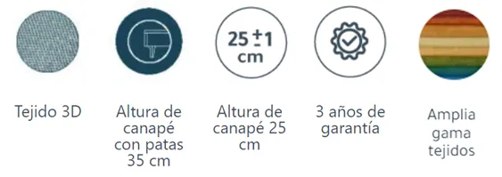 caracteristicas bases abatible Marbella