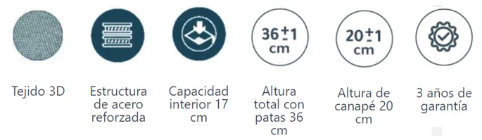 caracteristicas bases abatible Palermo