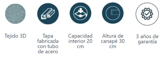 caracteristicas bases abatible Sevilla