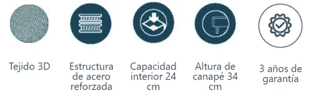 caracteristicas bases abatible Sicilia