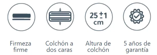 caracteristicas colchón Oasis