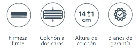 caracteristicas colchón Visco Cuna