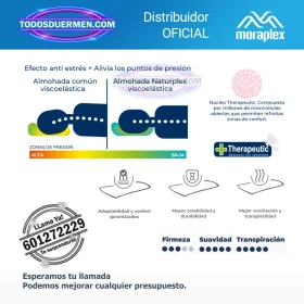 Almohada Cervical Memory de Moraplex con efecto memoria y diseño ergonómico para soporte cervical y descanso adaptativo.