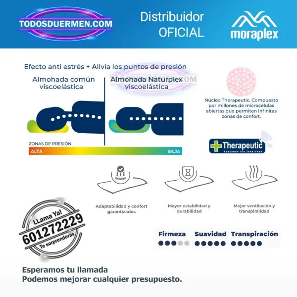 Almohada Cervical Memory de Moraplex con efecto memoria y diseño ergonómico para soporte cervical y descanso adaptativo.