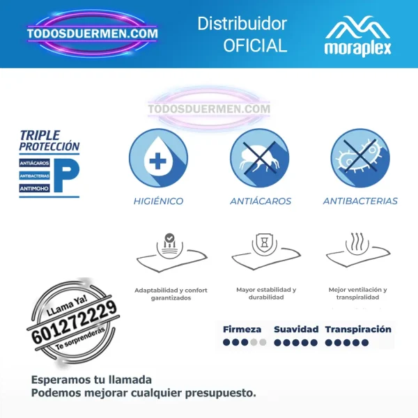 Almohada cervical Climacool Moraplex con tecnología transpirable y núcleo de Memory Foam para un descanso fresco y ergonómico.