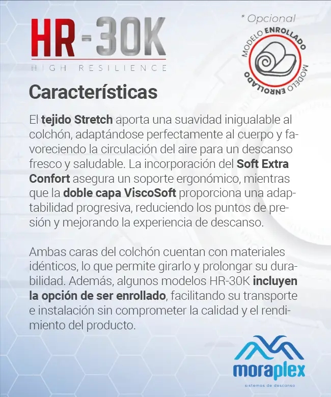 Caracteristicas adicionales sistema HR-30K de Moraplex