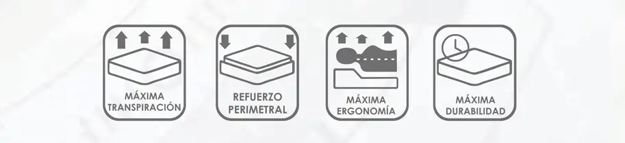 Caracteristicas destacadas del sistema HR-30K de Moraplex
