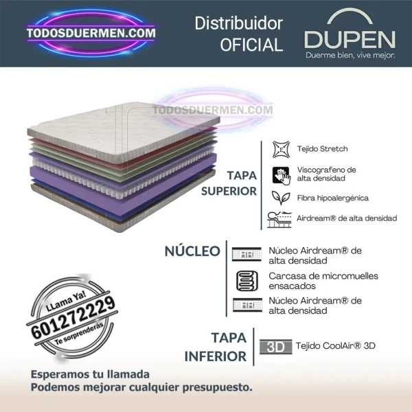 Colchón Viscoelástico de Alta Densidad Dupen Symphony - Todosduermen.com