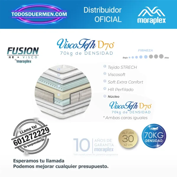 Colchón Viscoelástico + HR Moraplex SleepMemory D70