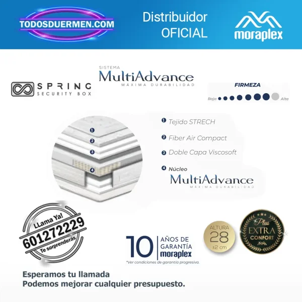 Colchón Muelles Esacados Moraplex Biomemory 3.0 - Todosduermen.com