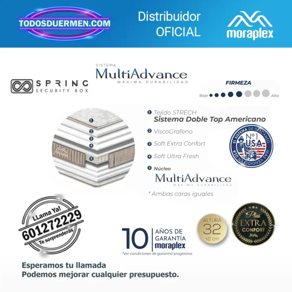 Colchón de Muelles Ensacados Moraplex Chicago Gold - Todosduermen.com