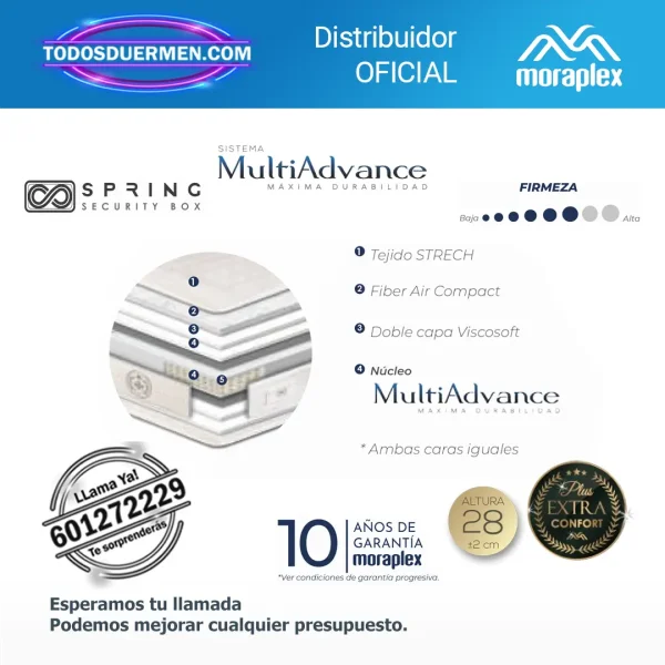 Colchón de Muelles Ensacados Moraplex Ergopedic DS - Todosduermen.com