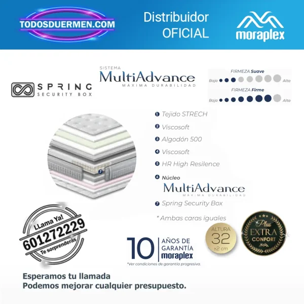 Colchón Muelles Ensacados Moraplex Naturfresh Duo - Imagen 2