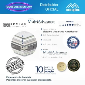 Colchón de Muelles Ensacados Moraplex Nizza - Todosduermen.com