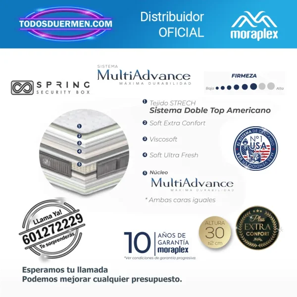 Colchón de Muelles Ensacados Moraplex Nizza - Todosduermen.com