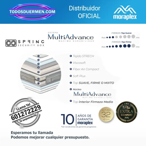 Colchón de Muelles Ensacados Moraplex ThermoSpring