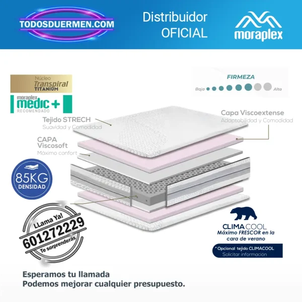 Colchón Viscoelástico Moraplex New Concept Pro - TodosDuermen.com