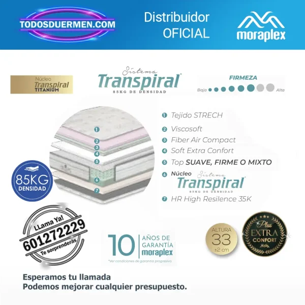 Colchón Viscoelástico Moraplex Thermoadapta S6 - Todosduermen.com