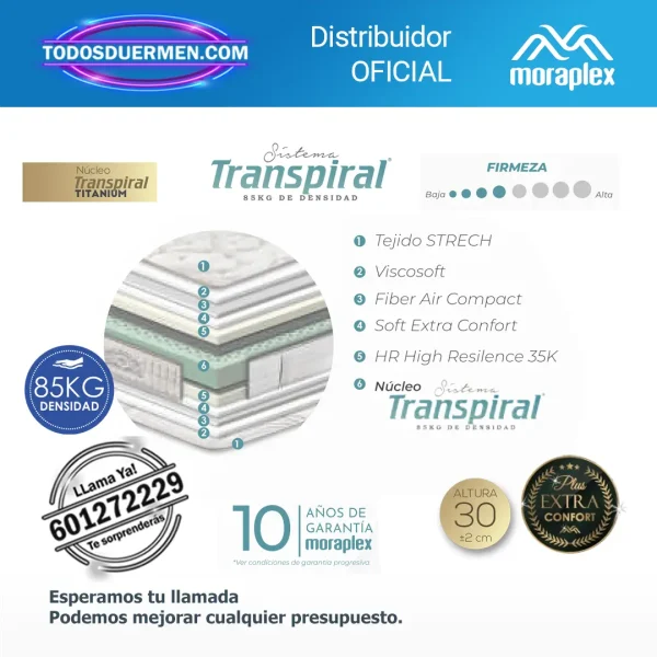 Colchón Viscoelástico Moraplex Thermorespir II - Todosduermen.com
