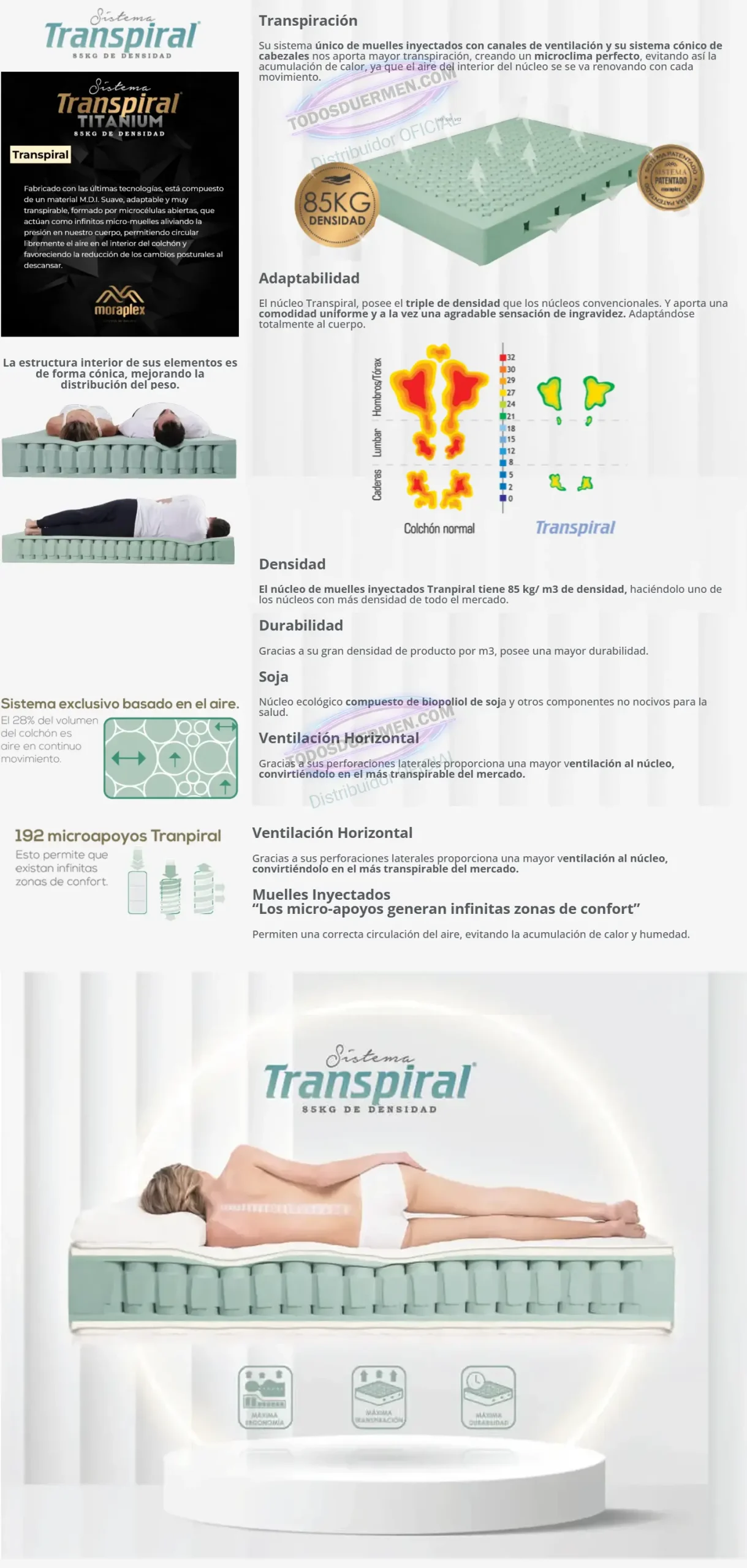Características del sistema Transpiral de Moraplex con muelles inyectados y ventilación horizontal.