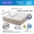 Colchones de muelles Chicago Gold Moraplex 33 cm con almohada cervical Memory incluida
