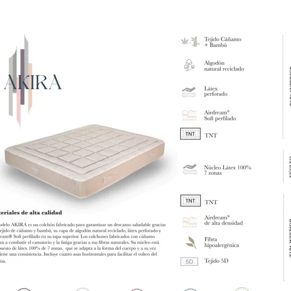 Colchón Dupen Akira — composición de capas y materiales