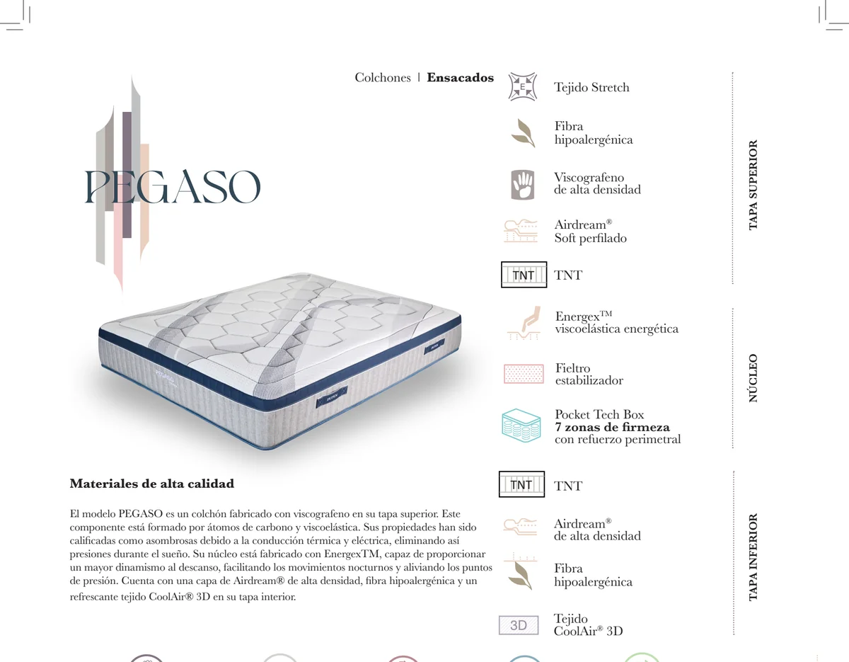 Colchón Dupen Pegaso — composición de capas y materiales