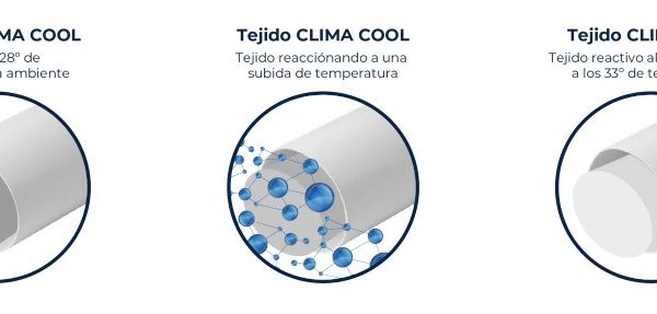 Almohada Cervical Climacool Moraplex