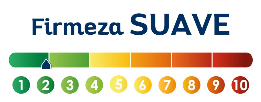 Almohada Visco Soja Moraplex: Firmeza suave