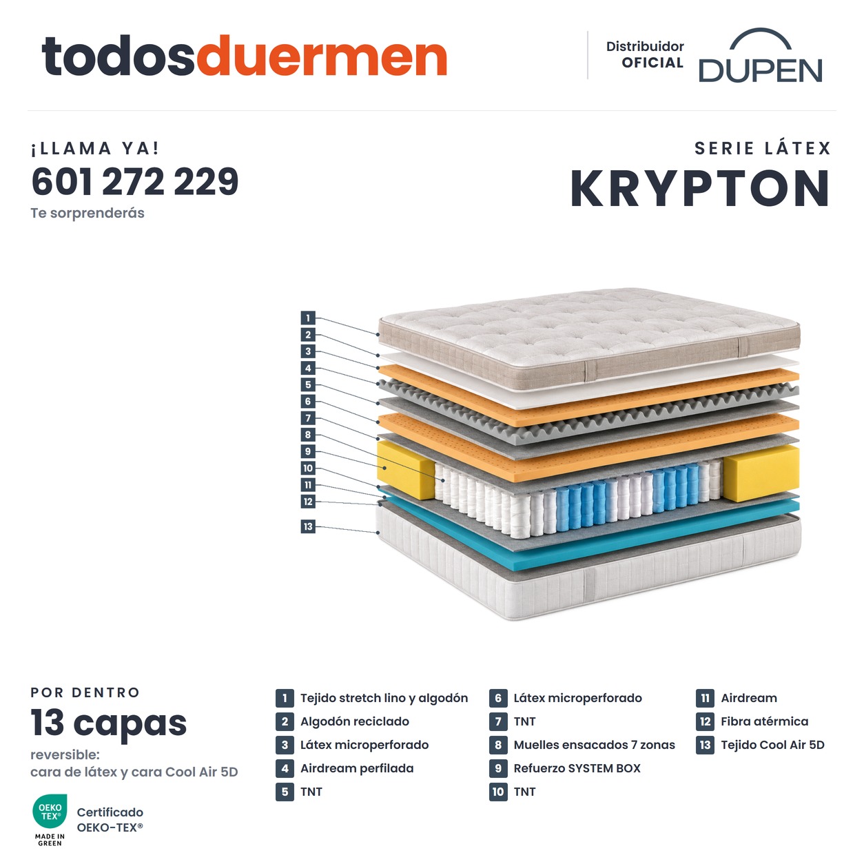 Capas del colchón Krypton de Dupen