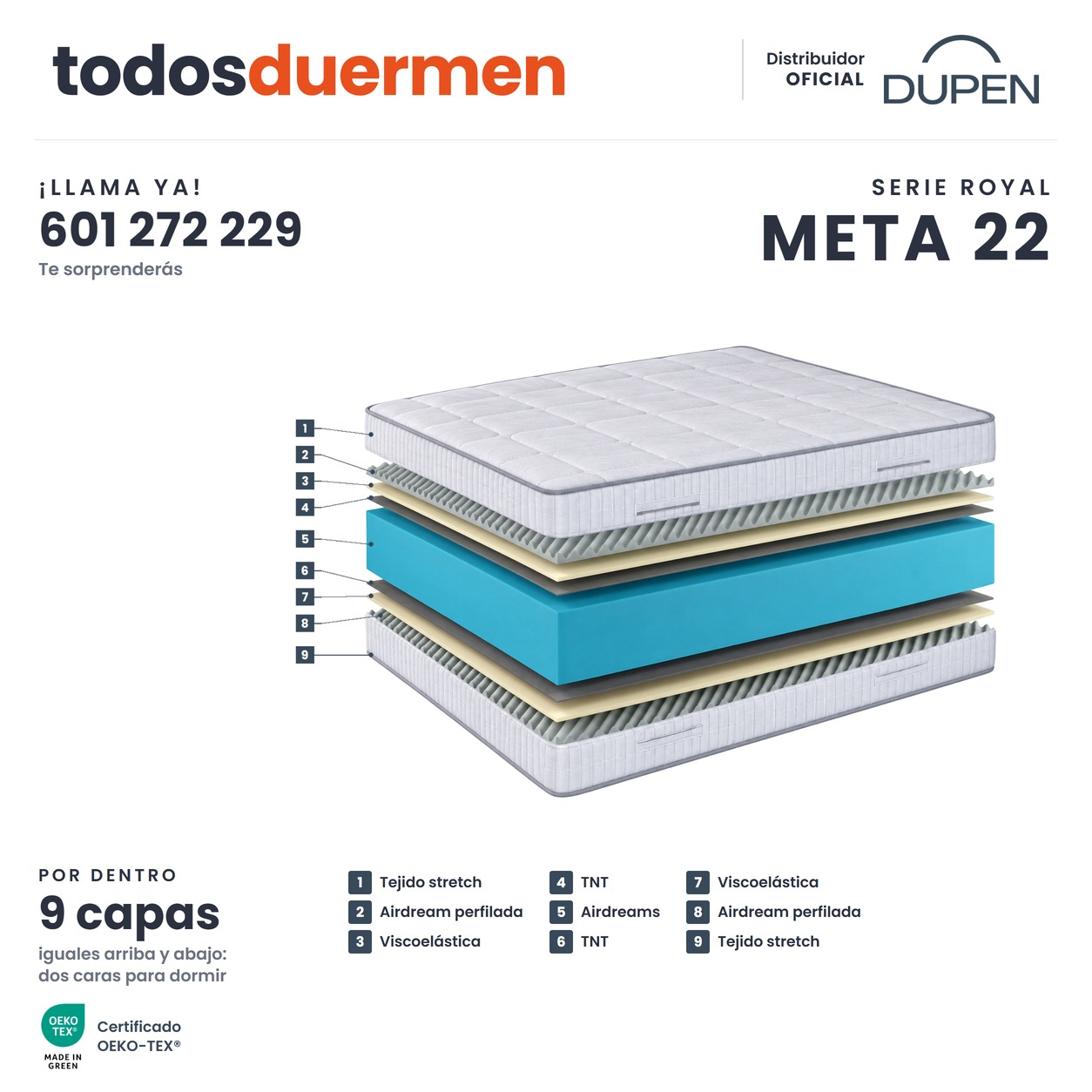 Capas del colchón Meta 22 de Dupen